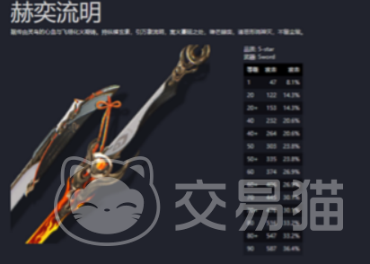 鸣潮今夕长离如何选择武器 鸣潮长离武器推荐_交易猫