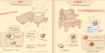 波西亚时光手游种田好玩吗,波西亚时光手游种田玩法攻略