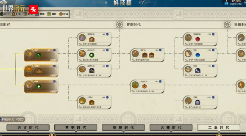 世界启元玩法介绍,世界启元玩法攻略分享