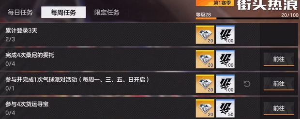 极品飞车集结通行证介绍,极品飞车集结通行证有什么用