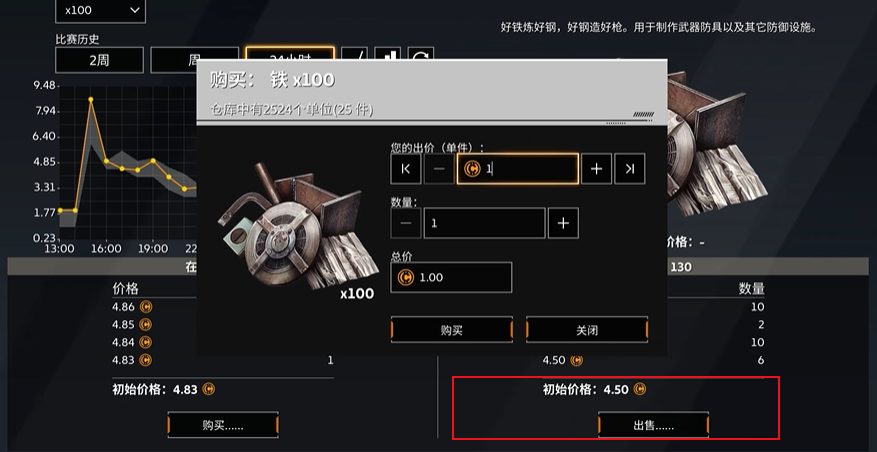 创世战车市场怎么卖东西,创世战车市场交易方法