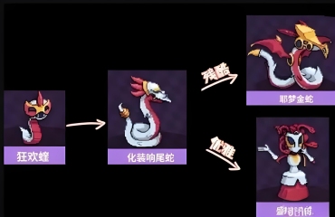 磁帶妖怪怎么升級技能 磁帶妖怪升級技能介紹