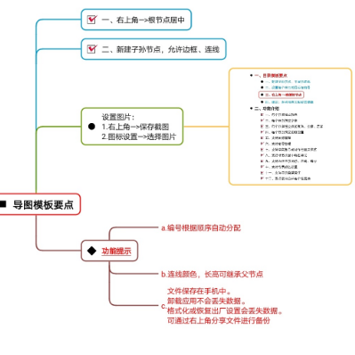 流程图用什么软件做 热门制作流程图app排行 第1张