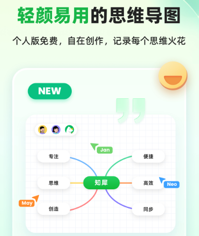 流程图用什么软件做 热门制作流程图app排行 第2张