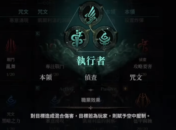 权力之望执行者怎么样,权力之望执行者介绍​