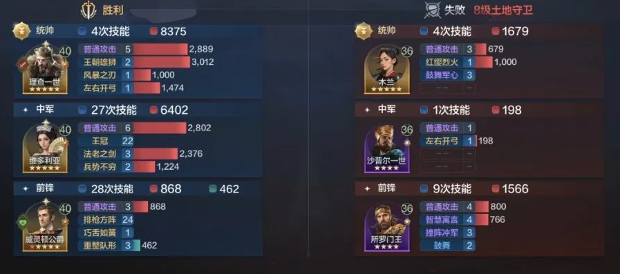世界启元强势阵容推荐 世界启元S1强力英雄搭配方案分享