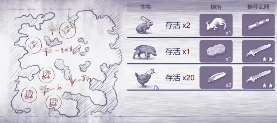 阿瑞斯病毒2盐怎么获得,阿瑞斯病毒2盐获取教程