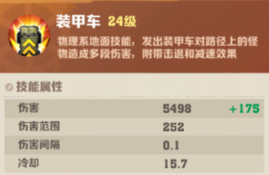 向僵尸开炮装甲车怎么样 向僵尸开炮装甲车属性介绍
