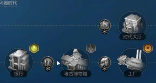 世界启元城市建设攻略,世界启元城市建设规划介绍