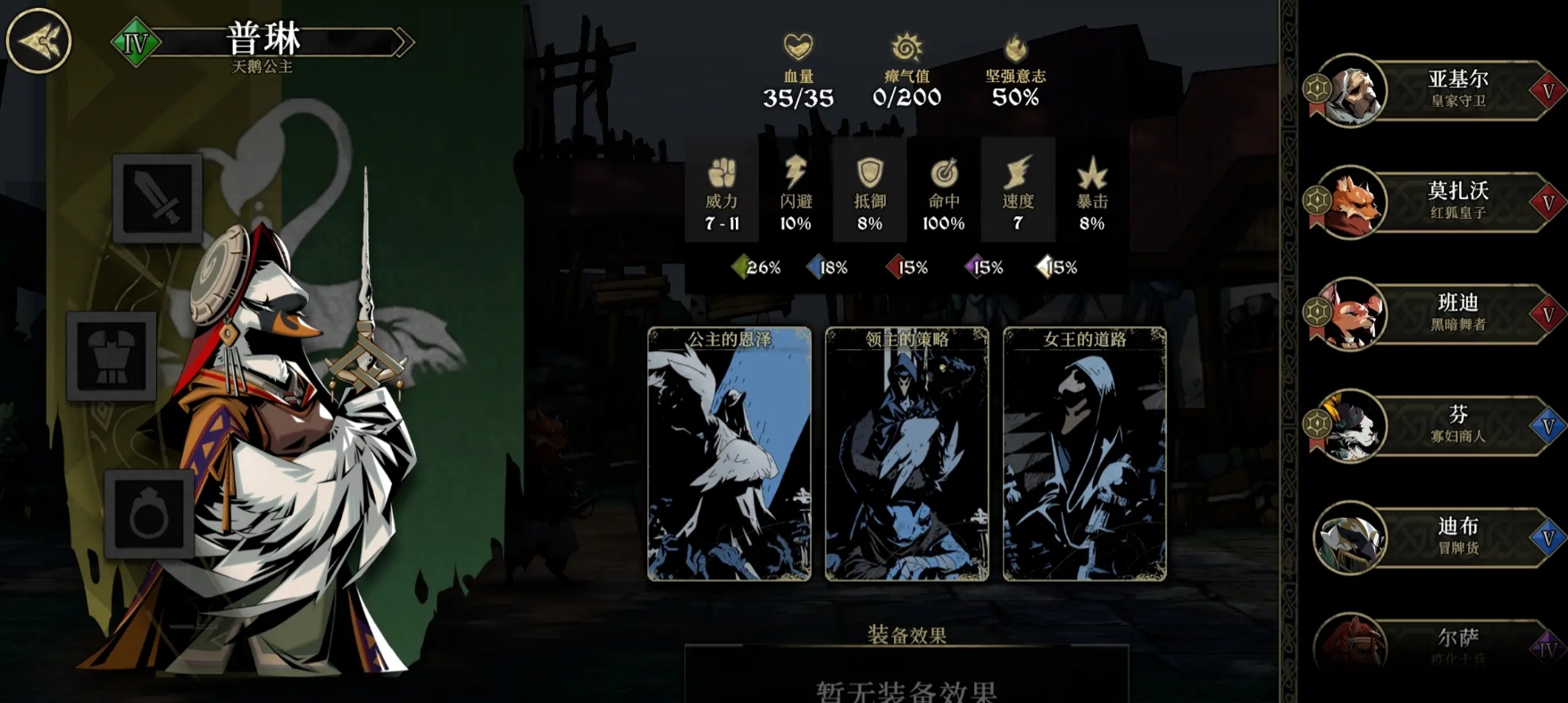 安尼姆的无尽旅途普琳怎么样,天鹅公主普琳强度介绍