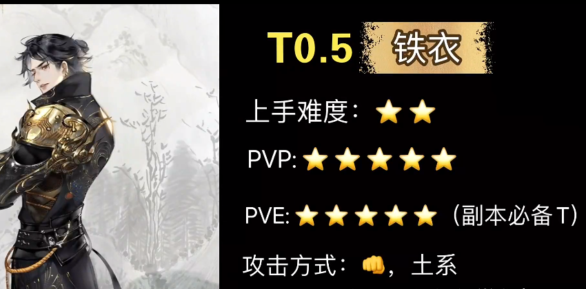 逆水寒江湖缘起赛季哪个人物强 江湖缘起赛季人物强度介绍