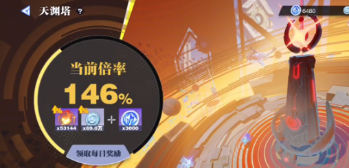 星之破晓90级团本怎么过,星之破晓90级团本注意事项