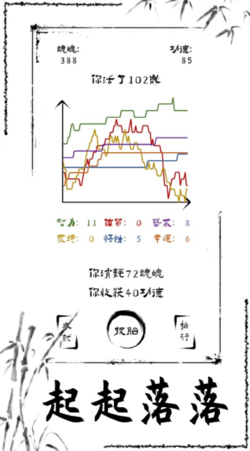 投胎模拟器好玩吗 投胎模拟器游戏介绍