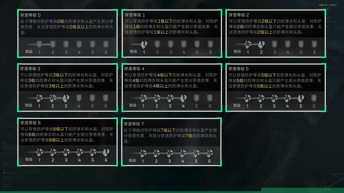 三角洲行动肉弹是什么,三角洲行动肉弹介绍