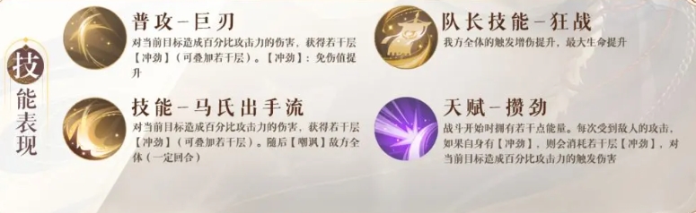 原马超角色技能解析及强度评测，如鸢马超如何表现？
