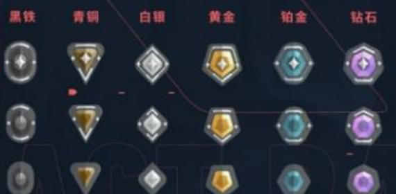 原无畏契约手游擂台赛玩法攻略，无畏契约手游竞技模式详解