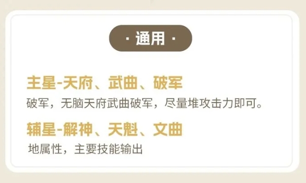 如鸢张辽星石搭配指南 张辽星石搭配技巧分享