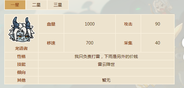 原英勇之地手游龙语者角色解析 英勇之地手游龙语者属性介绍