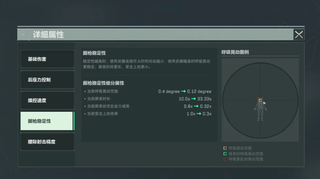 三角洲行动连狙玩法指南 三角洲行动连狙技巧分享