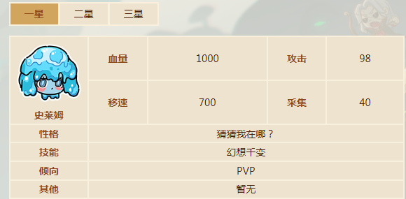 原英勇之地手游中的史莱姆角色解析与特点