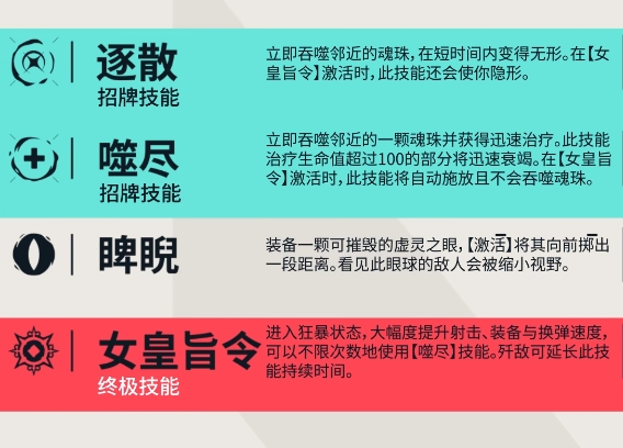 原无畏契约源能行动芮娜角色评测 无畏契约手游芮娜强度分析