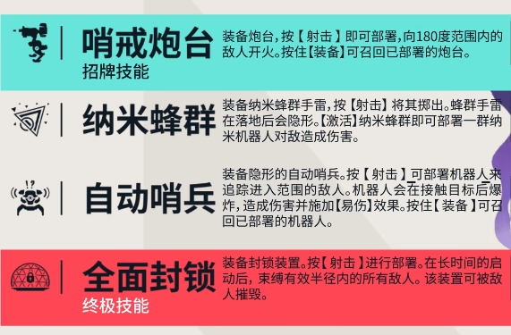 原无畏契约源能行动奇乐角色分析 无畏契约手游奇乐技能效果详细介绍