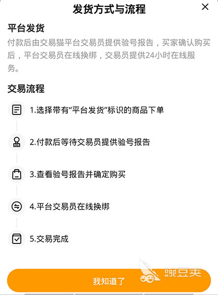 交易猫三国志战略版账号验号与发货流程示意图