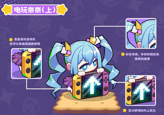 原盲盒派对中哪些角色是培养的优选？，盲盒派对角色推荐