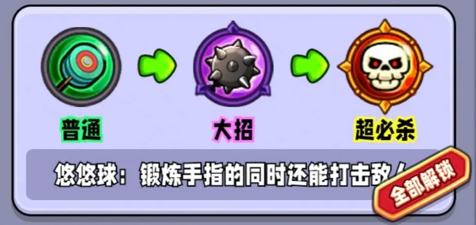 宫爆老奶奶家族篇技能组合推荐,宫爆老奶奶家族篇技能怎么搭配