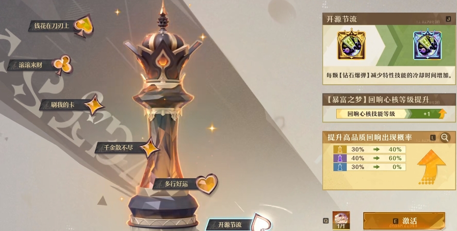 无尽梦回黛西怎么样,无尽梦回暴富之梦技能介绍