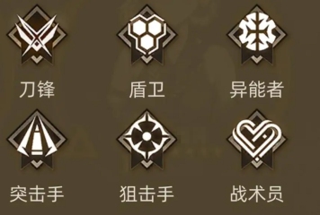 異象回聲職業(yè)有哪些 異象回聲新手職業(yè)解析