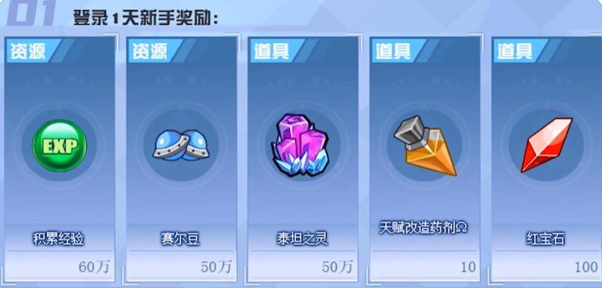 赛尔号巅峰之战每日资源如何获取,赛尔号巅峰之战每日资源获取攻略