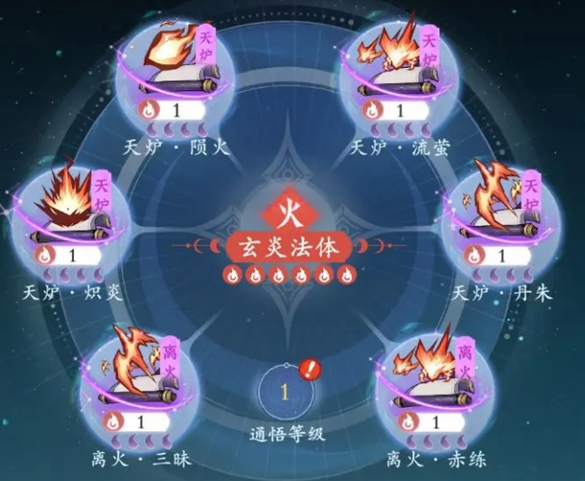 问剑长生火修怎么搭配,问剑长生火修流派搭配推荐