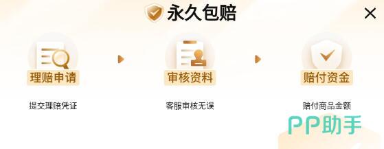 交易猫售后保障说明图 永久包赔服务示意图