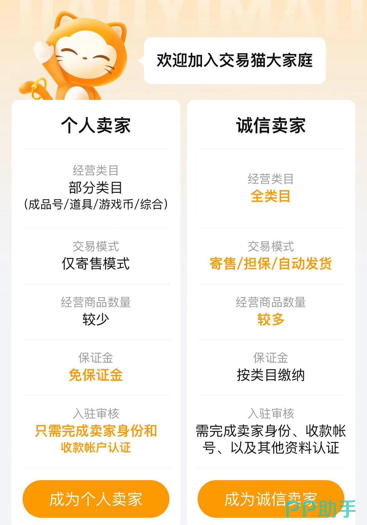 交易猫APP个人卖家入驻流程图:身份认证+收款账户绑定+一键上架