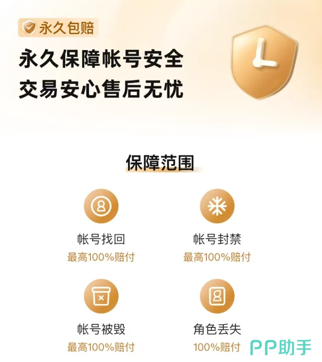 交易猫永久包赔与官方验号服务流程图:保障机制可视化说明