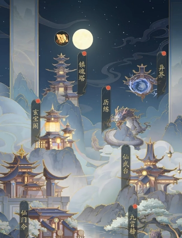 踏风行竞技场怎么玩 踏风行竞技场玩法分享