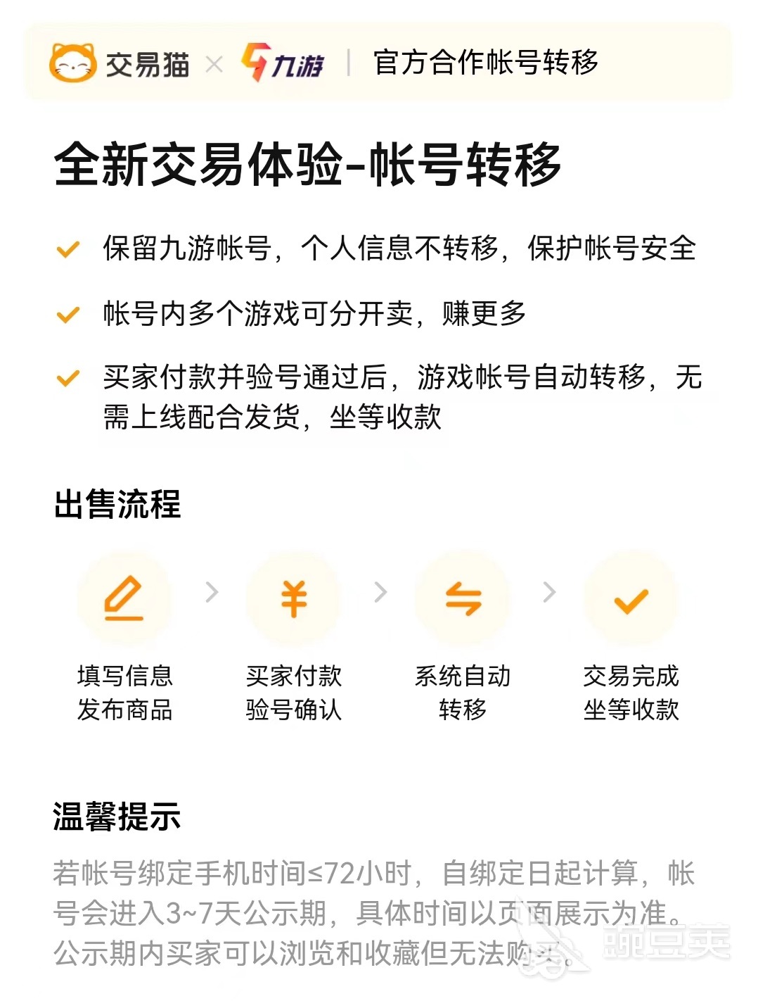交易猫APP交易流程示意图：三国杀账号购买全流程节点说明图