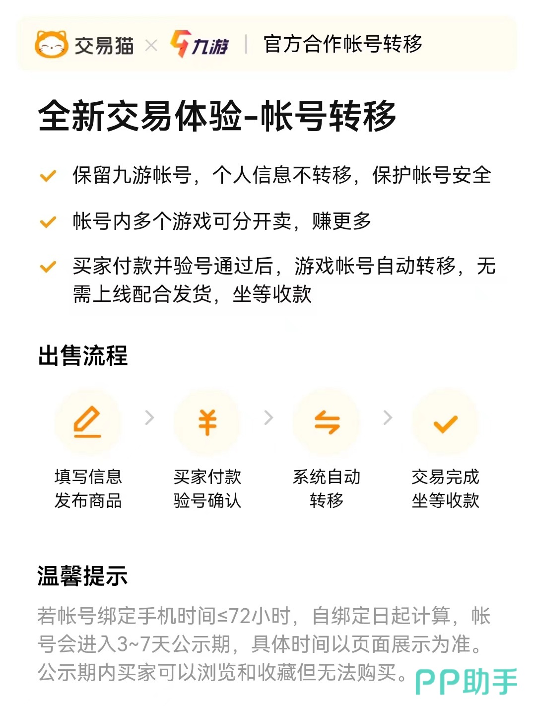 交易猫APP交易流程示意图:三国杀账号购买全流程节点说明图