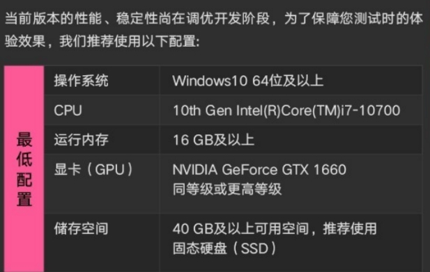 异环配置要求介绍 异环需要什么配置