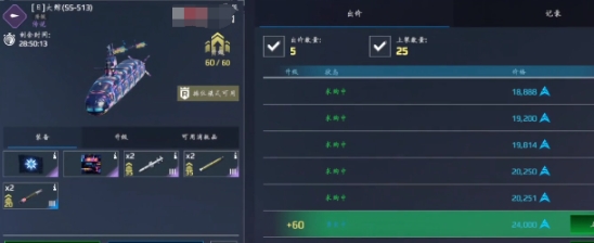 现代战舰市场战列舰推荐指南 现代战舰市场战列舰哪个好