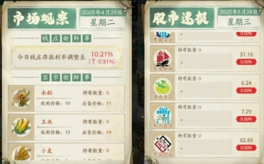 群英風(fēng)華錄五一活動(dòng)介紹 群英風(fēng)華錄五一活動(dòng)有什么