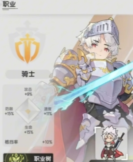 杖剑传说战士技能怎么样,杖剑传说战士介绍
