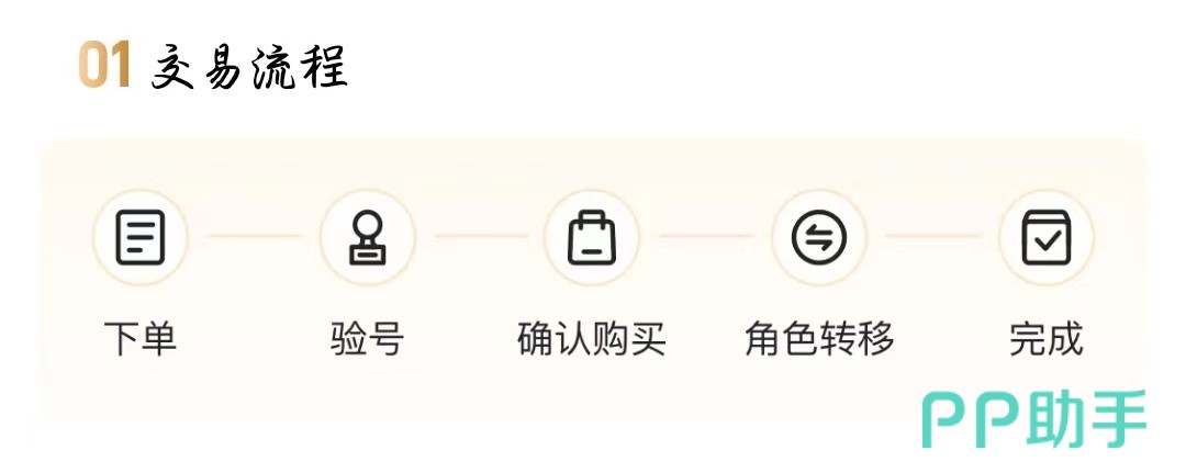 火影忍者手游账号交易成功页面 - 交易猫APP订单完成示意图