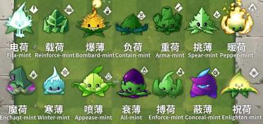 植物大戰(zhàn)僵尸3薄荷玩法介紹 PVZ3薄荷怎么玩的