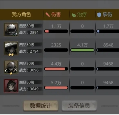神探诡事录体力怎么玩,神探诡事录体力玩法指南