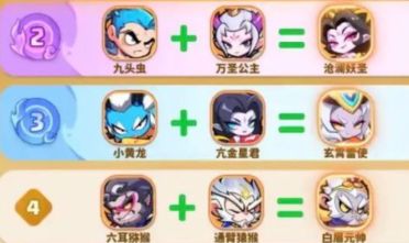 魔寵降臨萌新怎么玩 魔寵降臨萌新玩法攻略