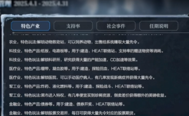 冰汽時(shí)代最后的家園金融玩法 冰汽時(shí)代最后的家園職業(yè)介紹