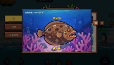 小人和小船圖鑒分享 小人和小船魚類介紹