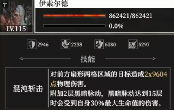地下城堡4伊索尔德介绍 地下城堡4伊索尔德怎么样
